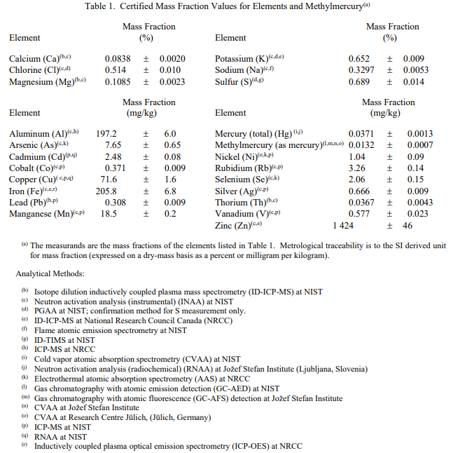 1651910381183004.png image.png