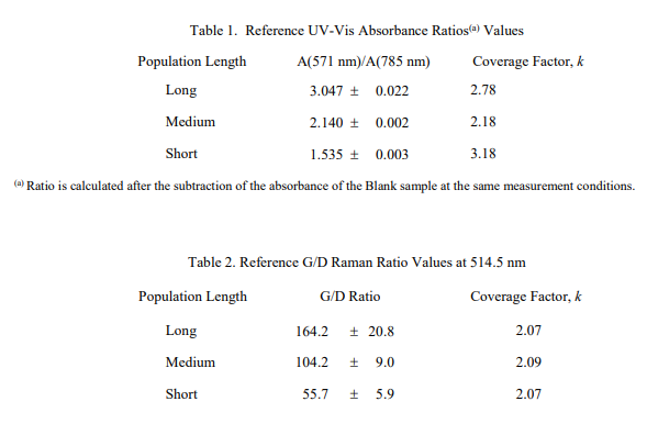 1650767117725692.png image.png